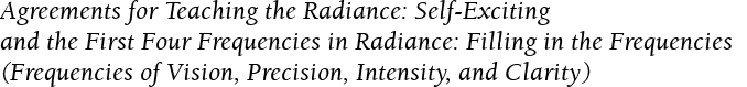 Agreements for Teaching the Radiance: Self-Exciting 
and the First Four Frequencies in Radiance: Filling in the Frequencies 
(Frequencies of Vision, Precision, Intensity, and Clarity)